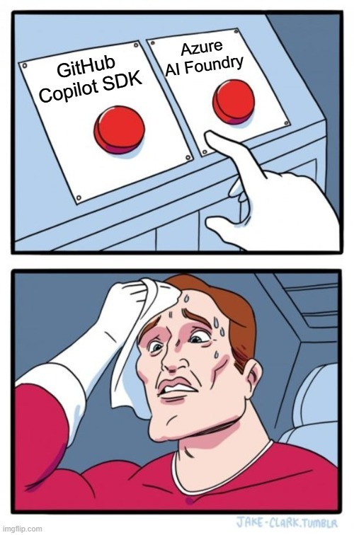 confused meme