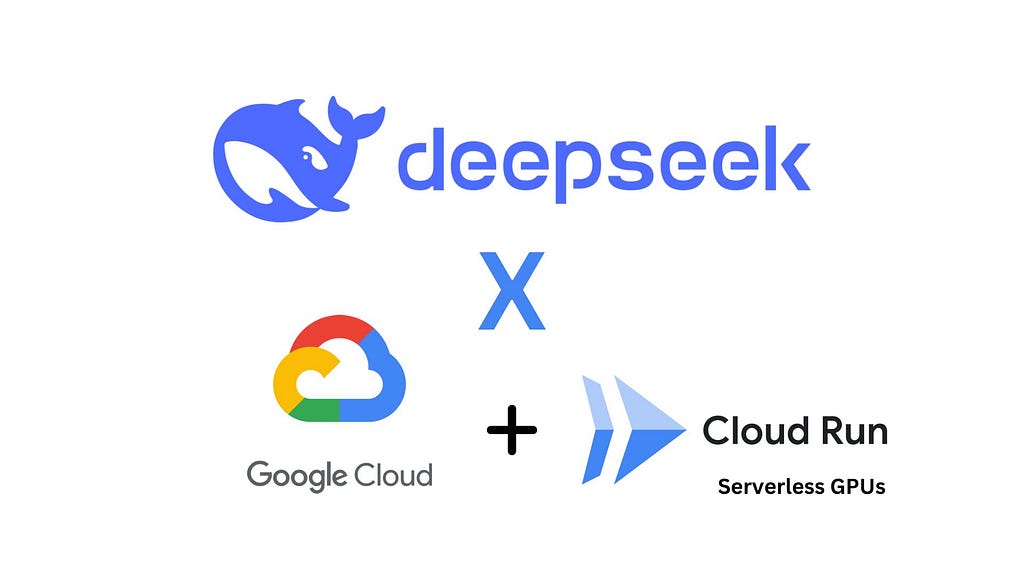 DeepSeek and Google Cloud imagery introducing a self-hosted inference deployment