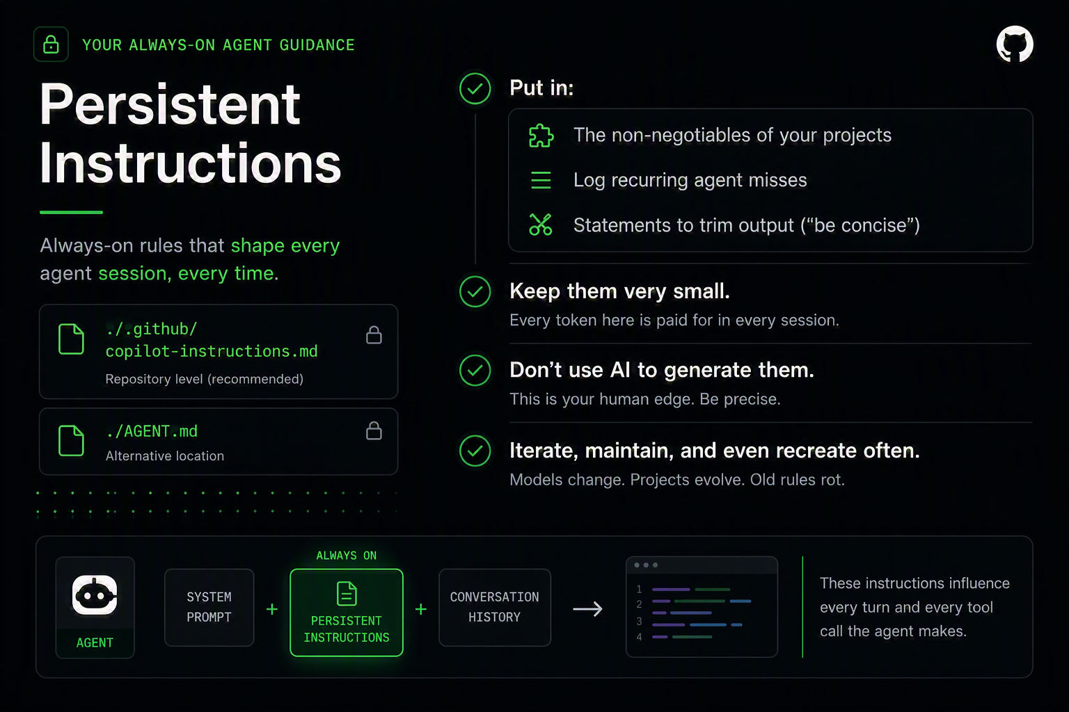 Persistent instructions sit in every session, every interaction.