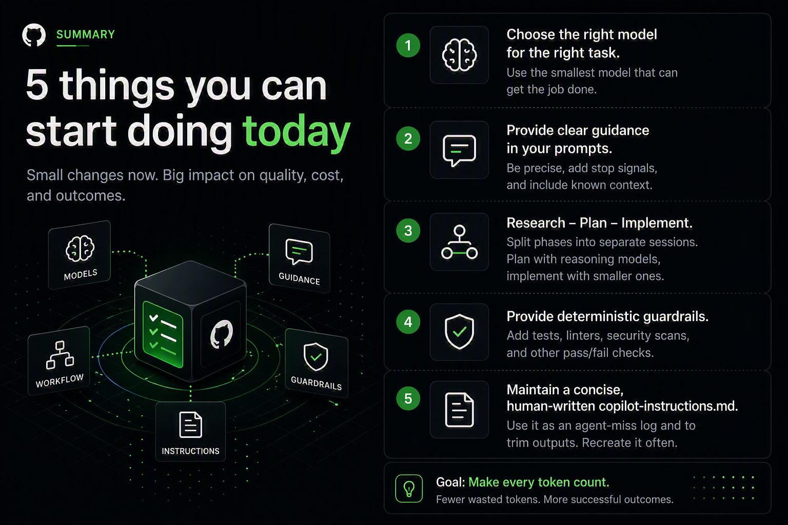 5 things you can start doing today.
