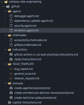context-eng-primitives
